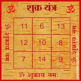 Shree Shukra Yantra on Bhojptra