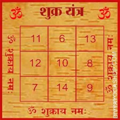 Shree Shukra Yantra on Bhojptra