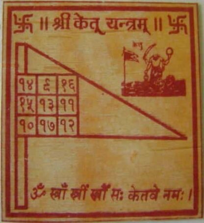 Vastu Yantra